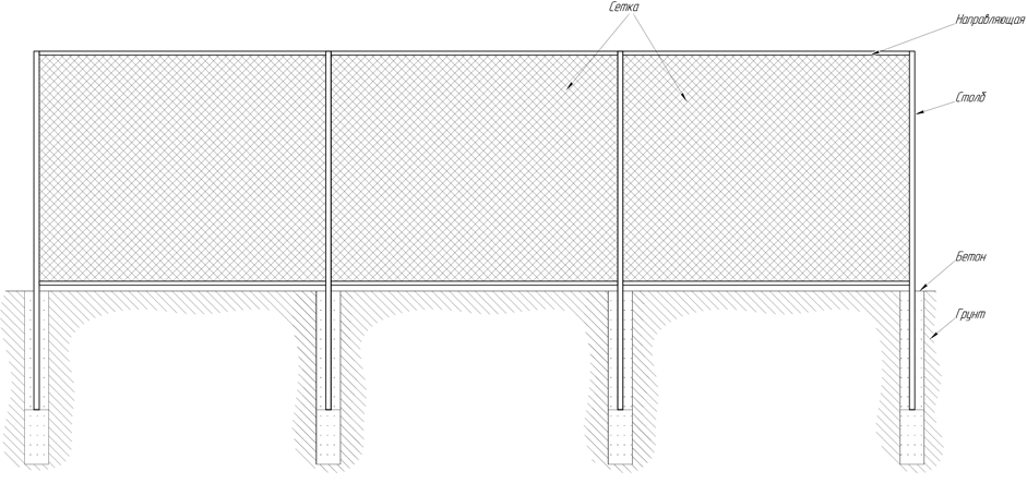 Fences made of mesh netting